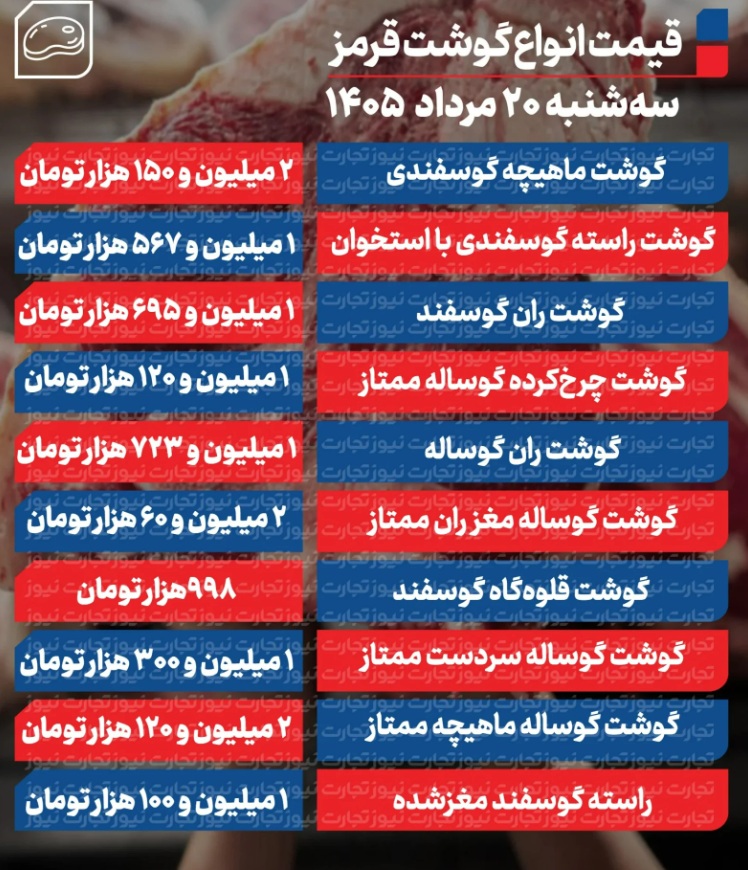 گوشت
