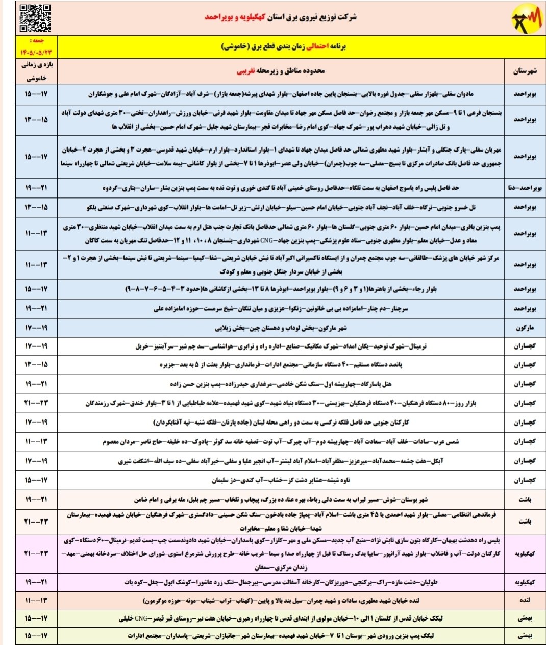 برق