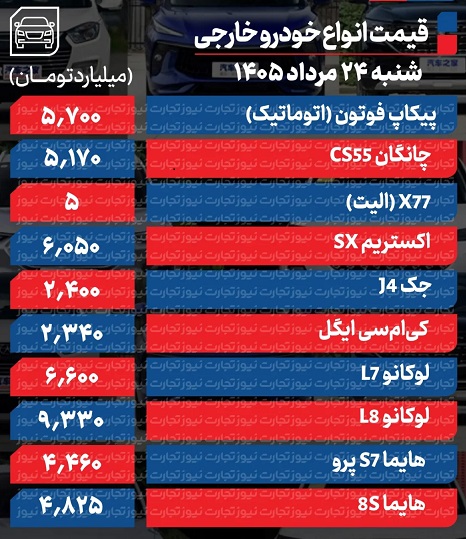 خارجی