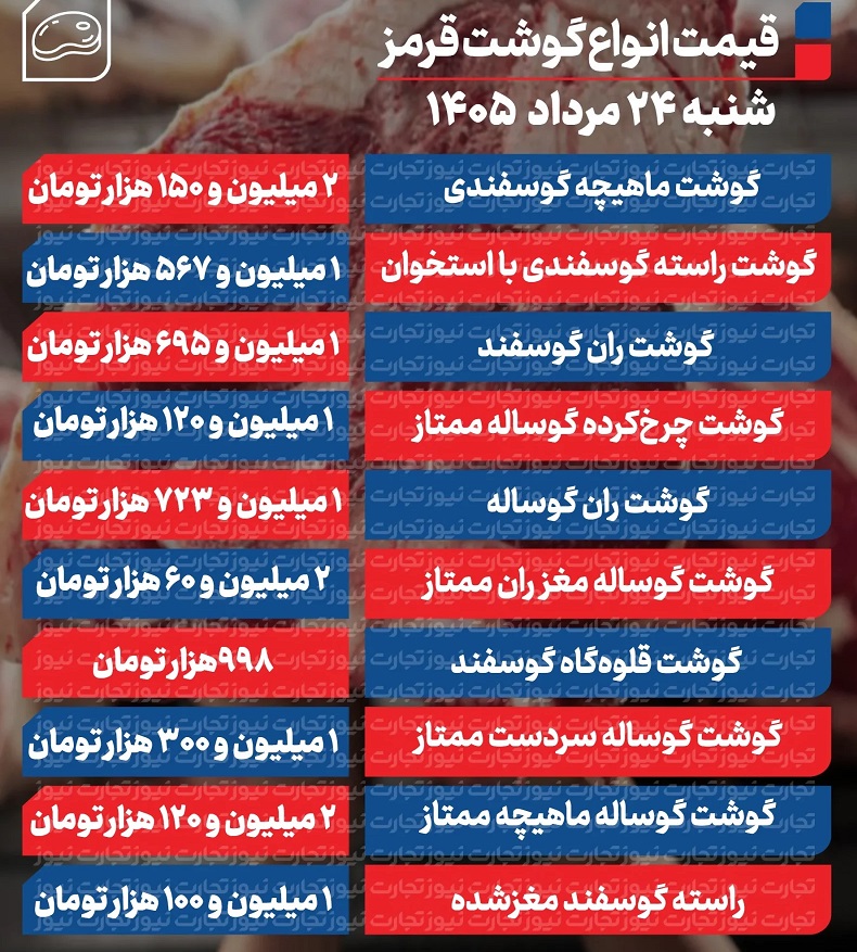 گوشت+24