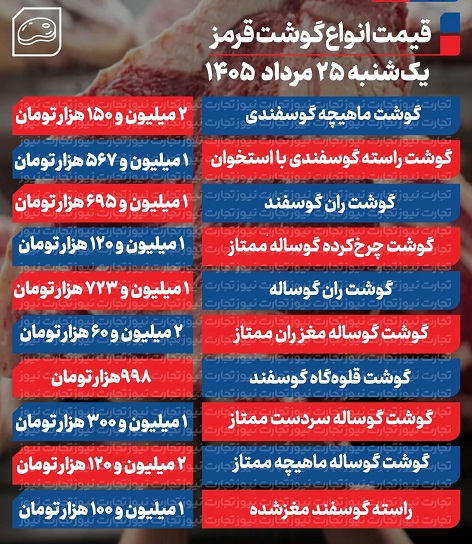 گوشت