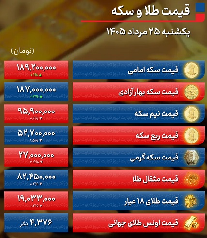 ج