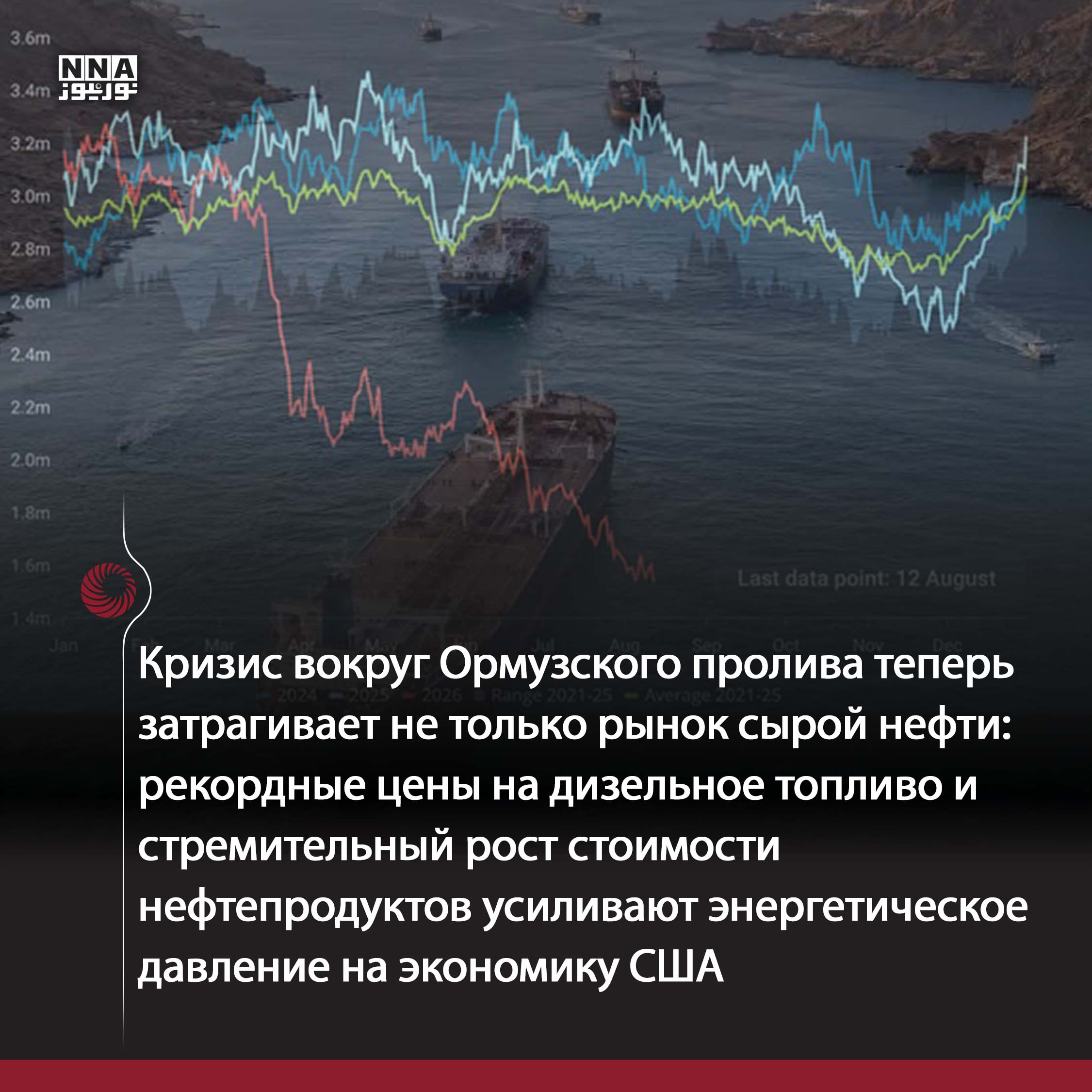 Иран