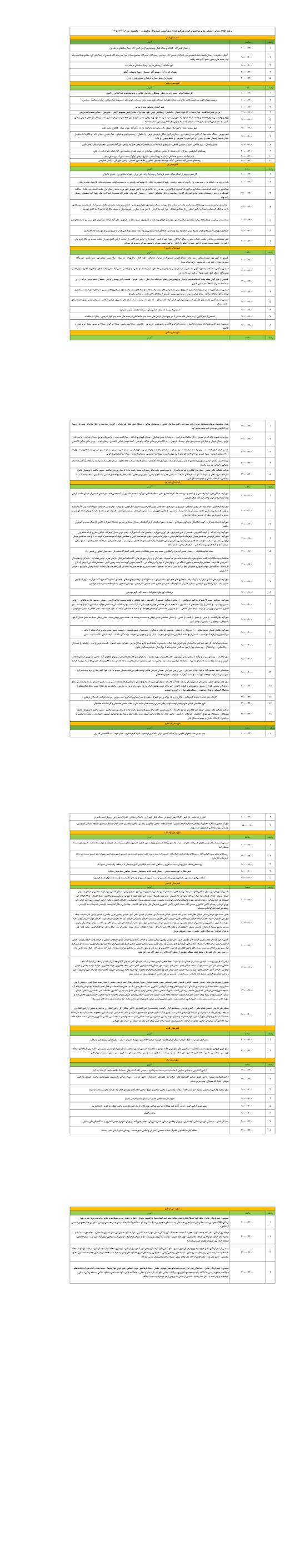 برق