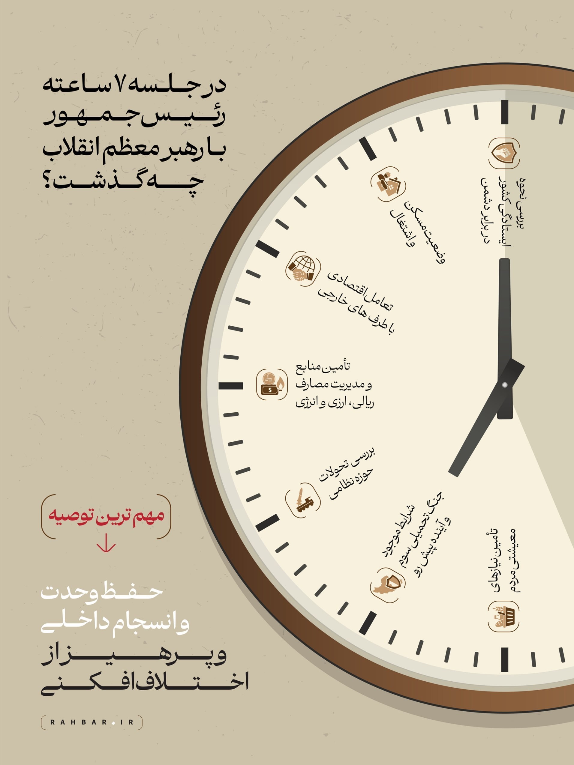 هفته+دولت