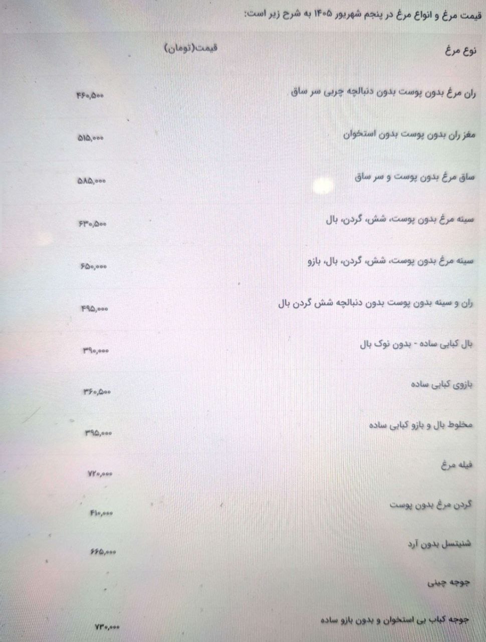 مرغ