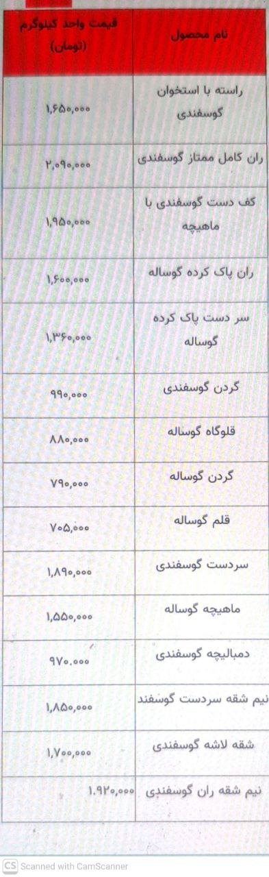 گوشت