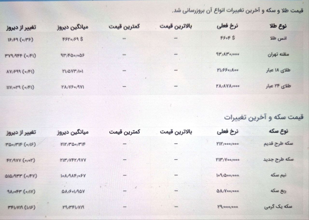 طلا