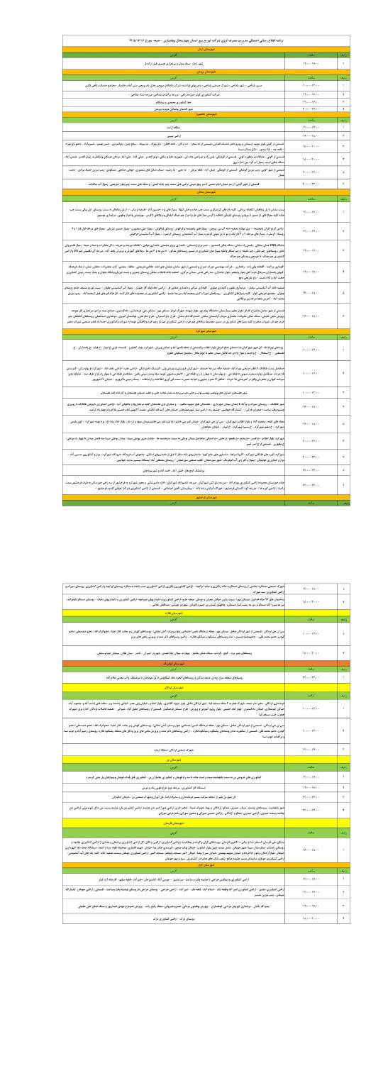 برق