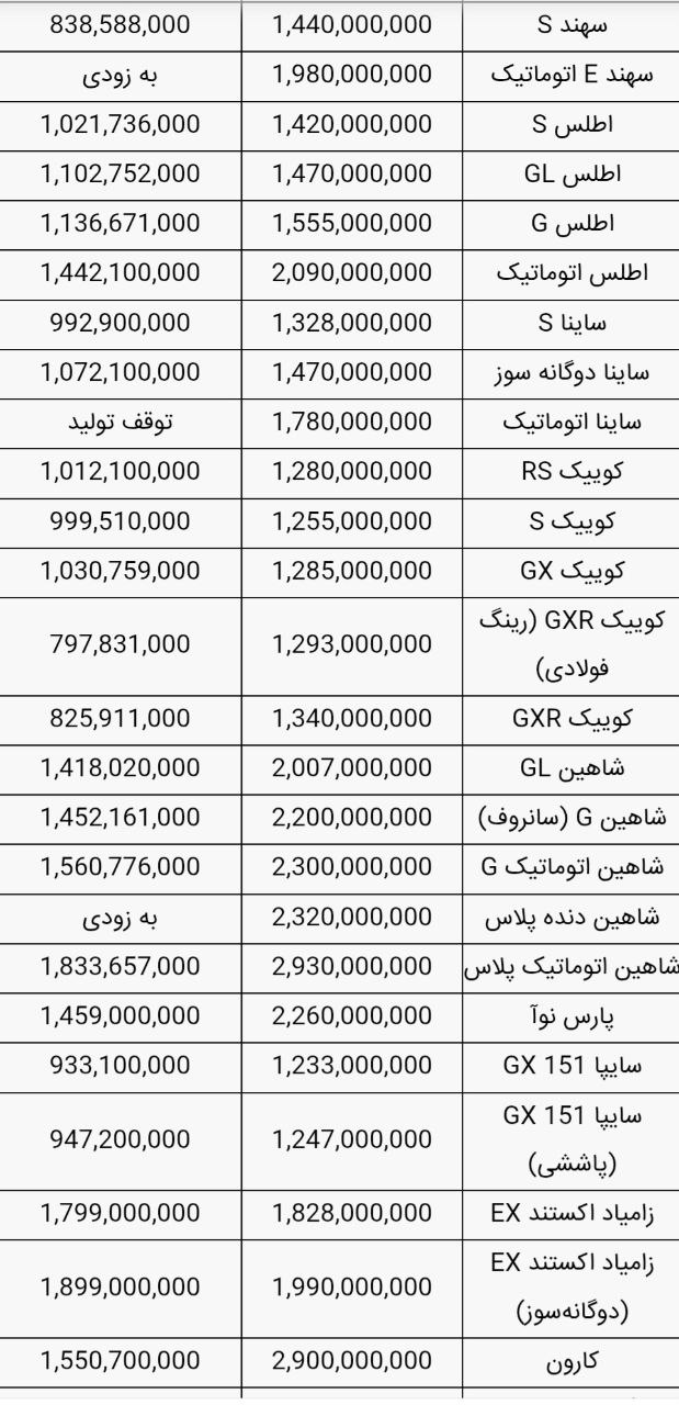 خودرو