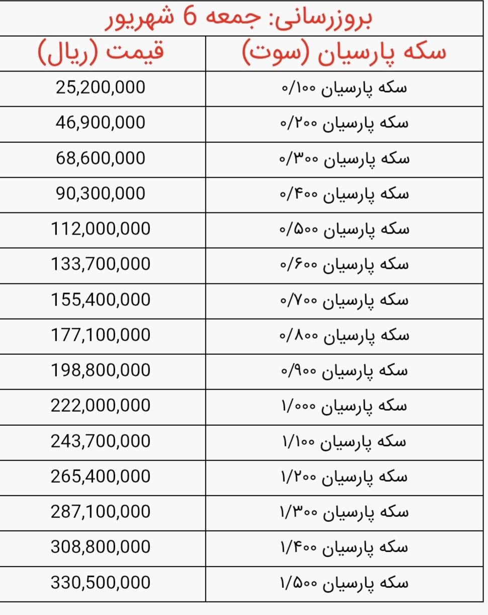 سکه