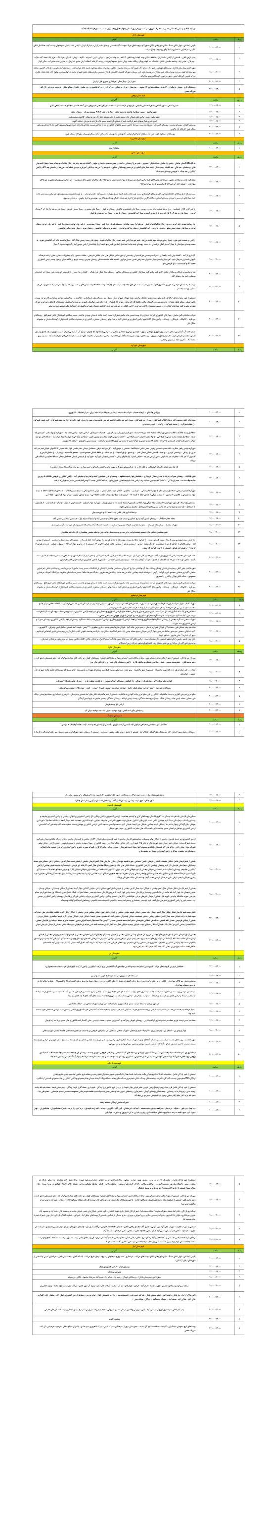برق