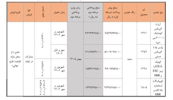 خودرو