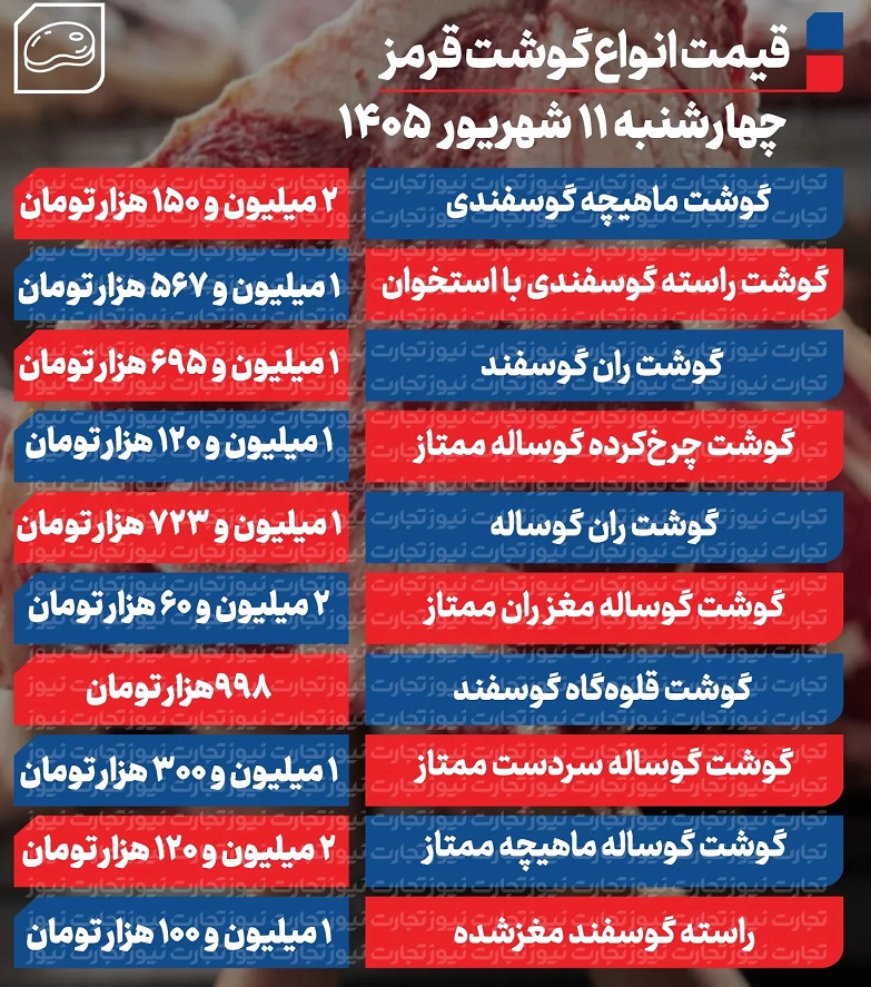 جدول+گوشت+11