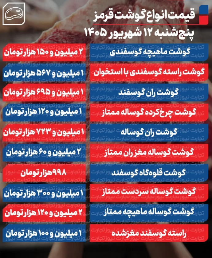 گوشت
