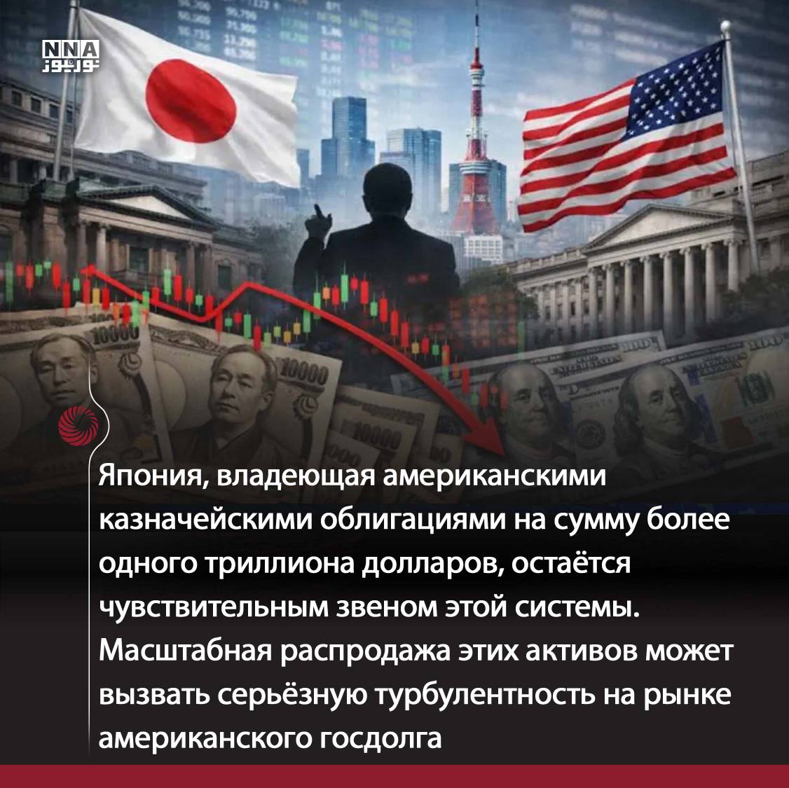 США