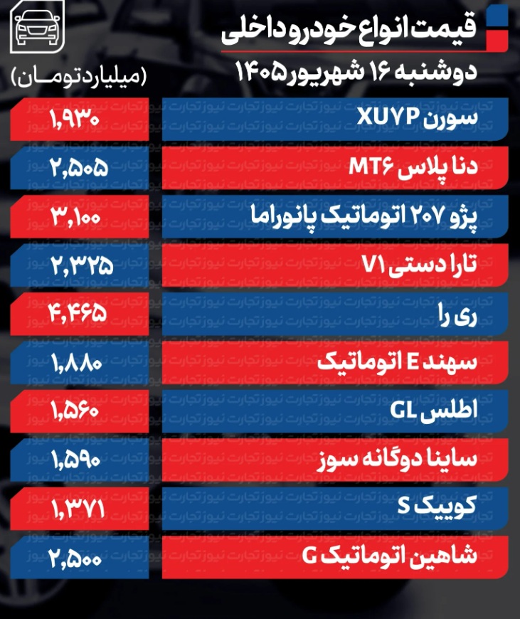 داخلی