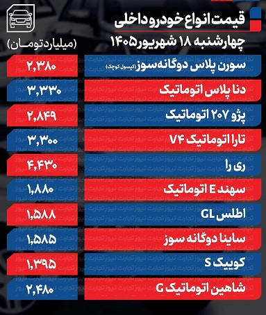 خودرو