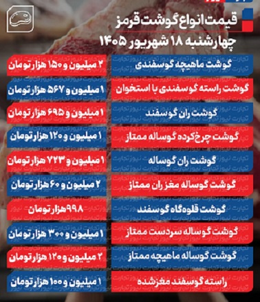 قیمت