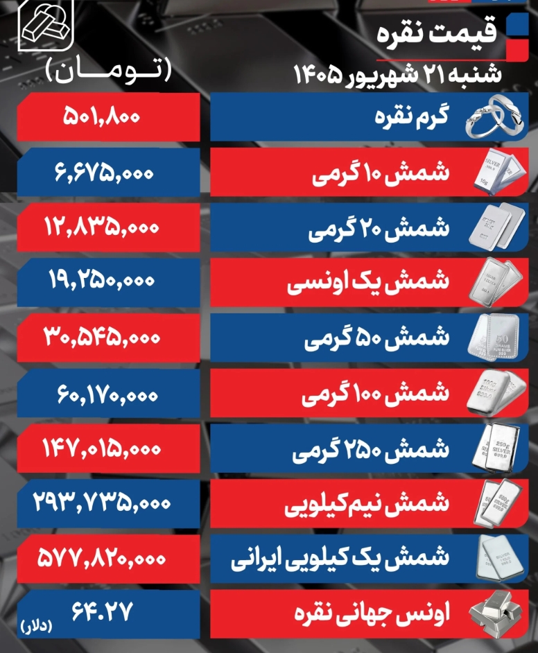 نقره