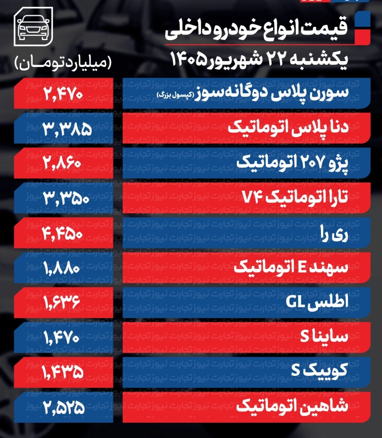 خودرو