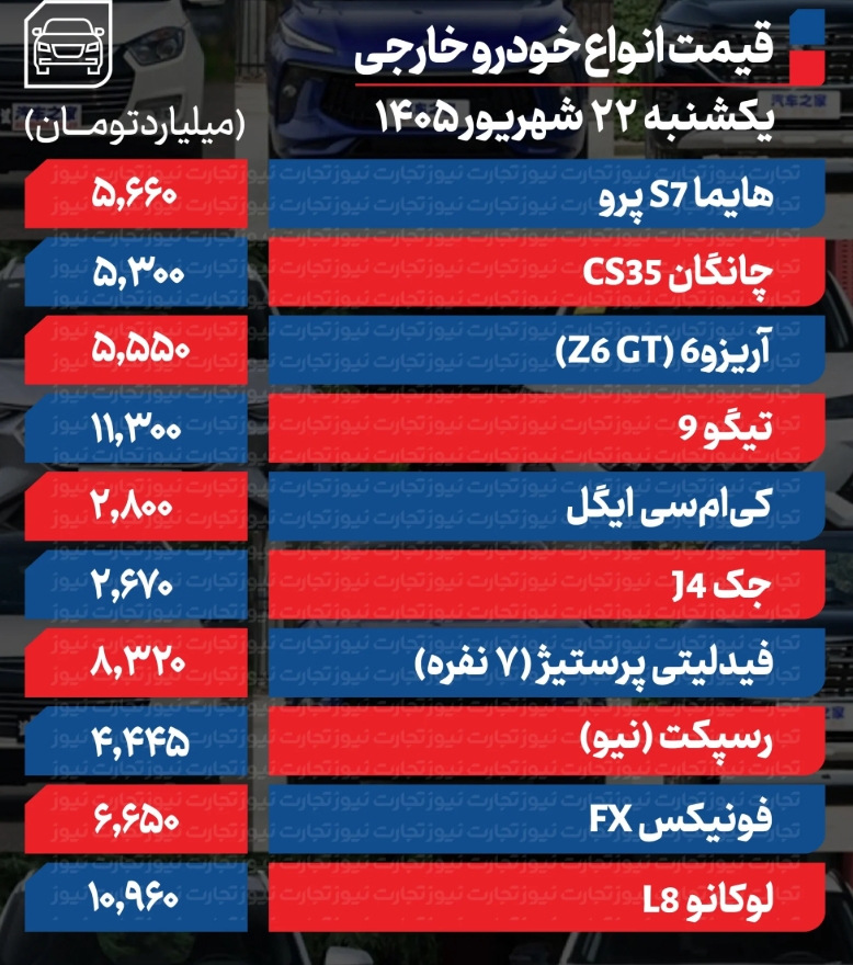خودرو