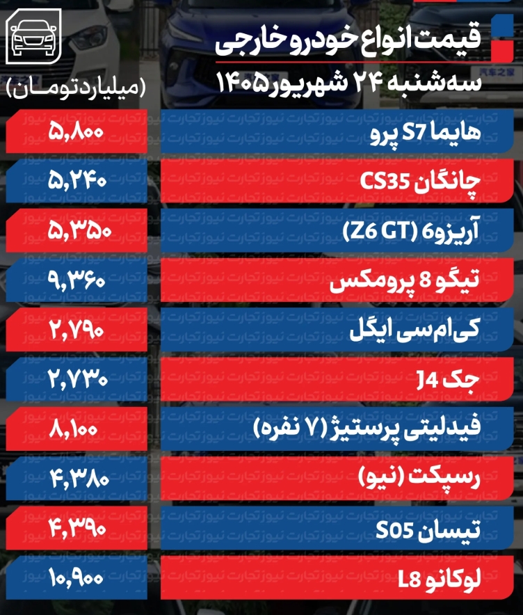 خارجی