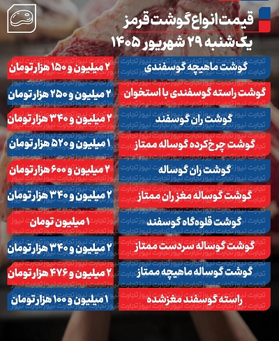 ثثضص