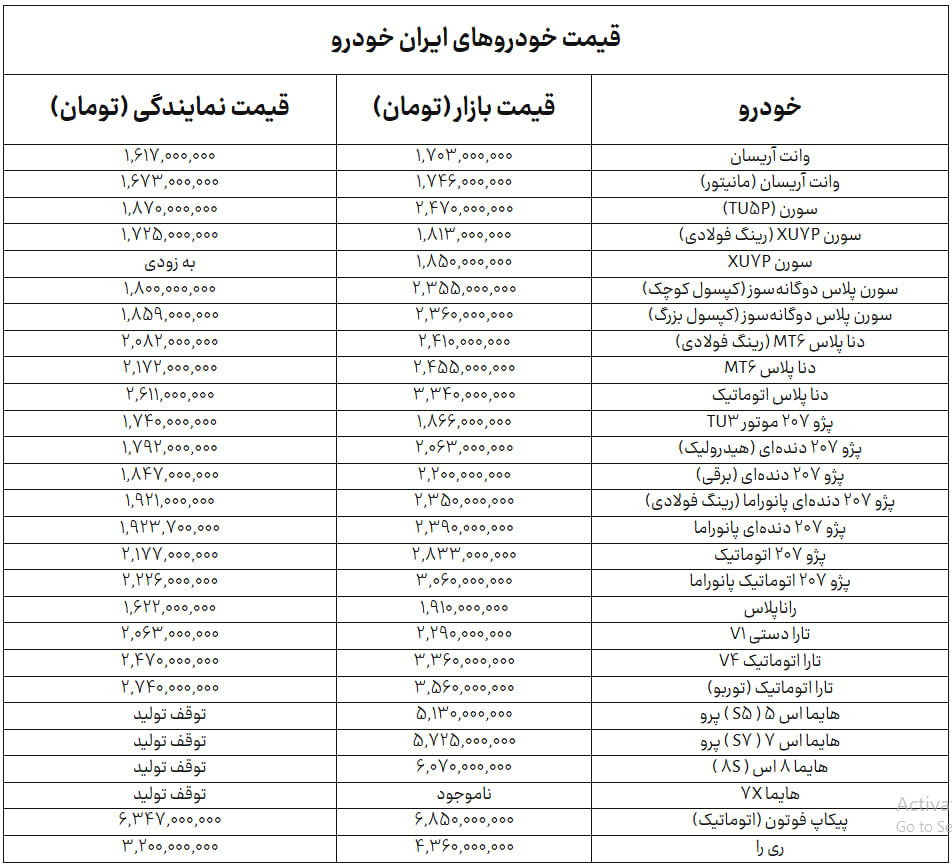 دتنم