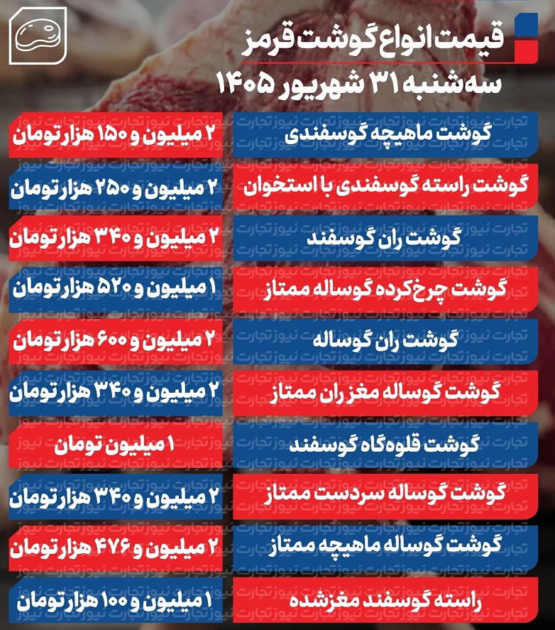 جدول+گوشت