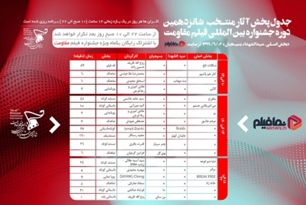 برنامج عروض اليوم الثاني لمهرجان المقاومة على منصة "نما فيلم"