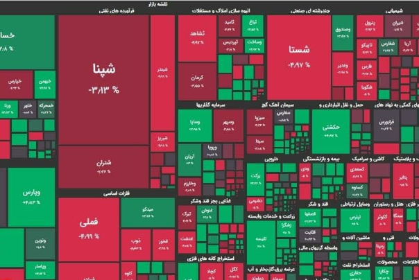 شاخص بورس 18 هزار واحد افت کرد!