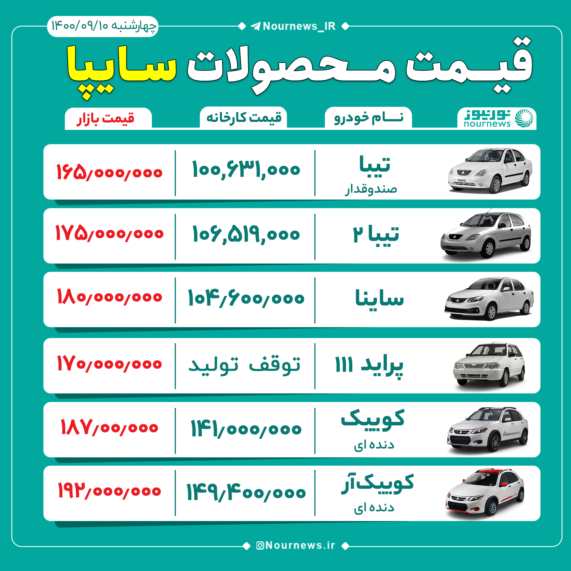 قیمت محصولات سایپا