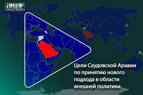 Цели Саудовской Аравии по принятию нового подхода в области внешней политики