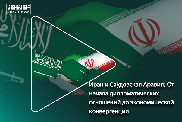 Положение политических фактов и фактов безопасности в недавнем соглашении между Ираном и Саудовской Аравией