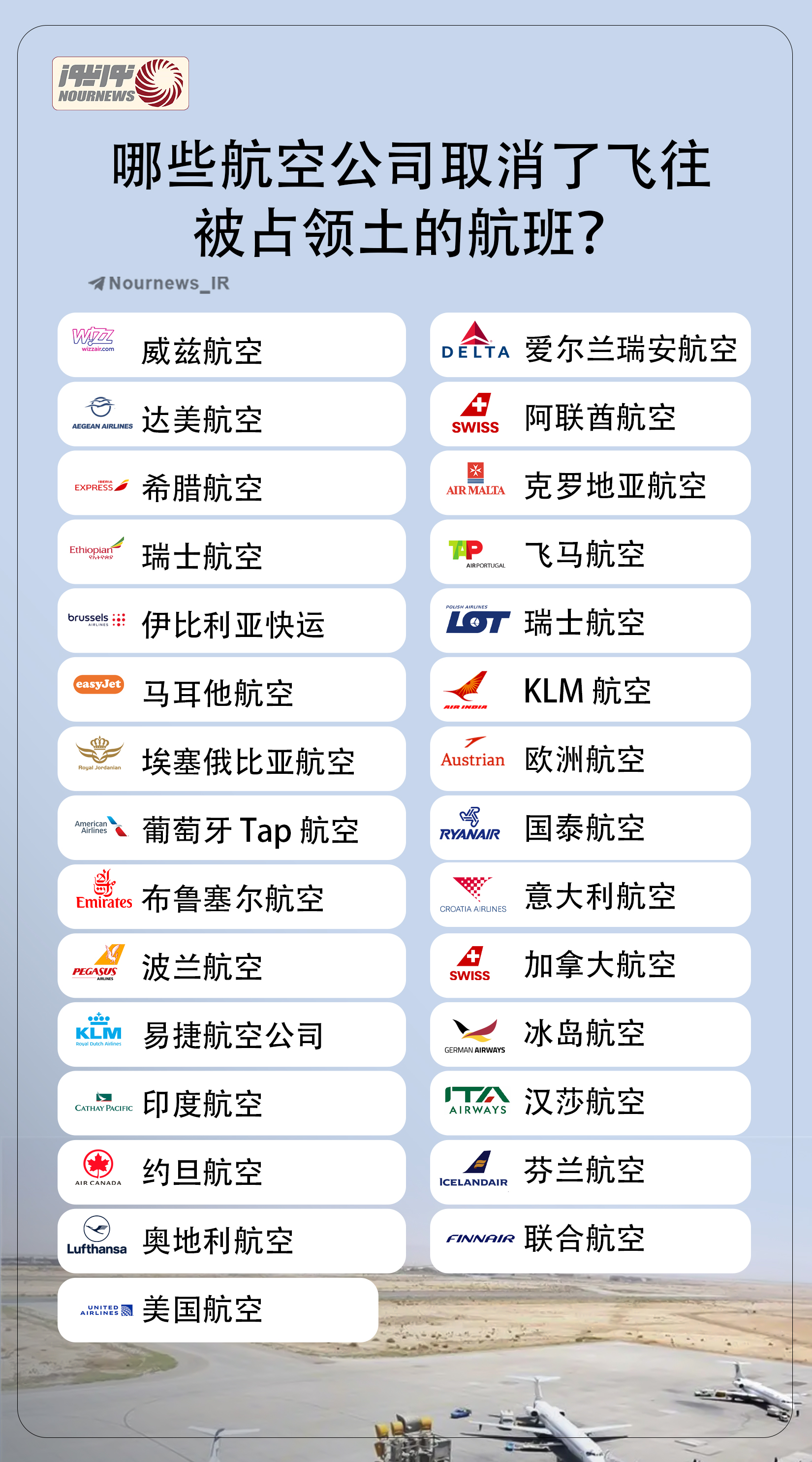 哪些航空公司取消了飞往被占领土的航班？