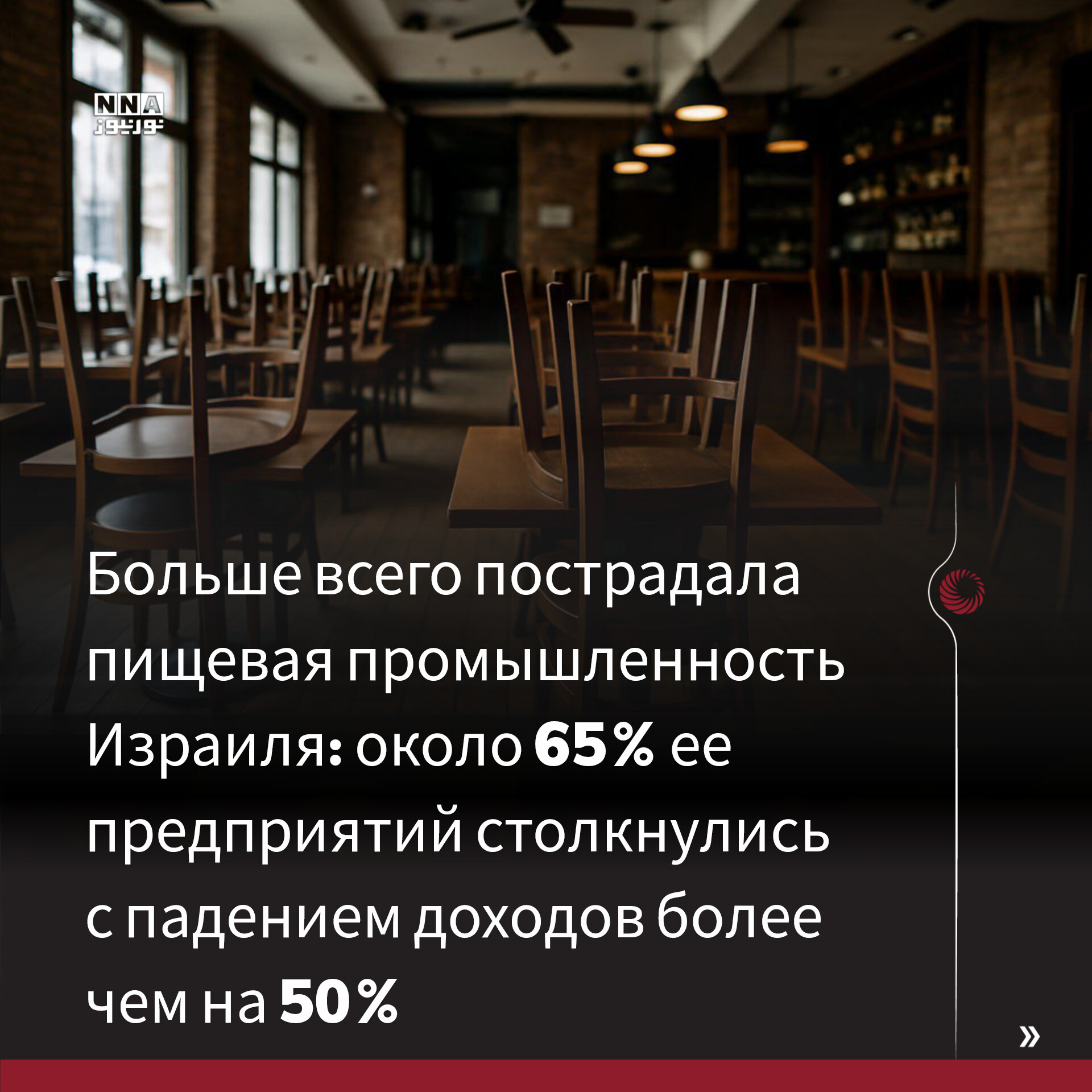 Тель-Авив