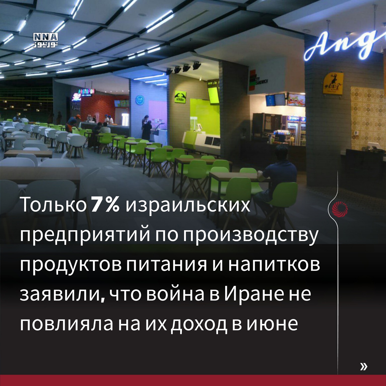 Тель-Авив