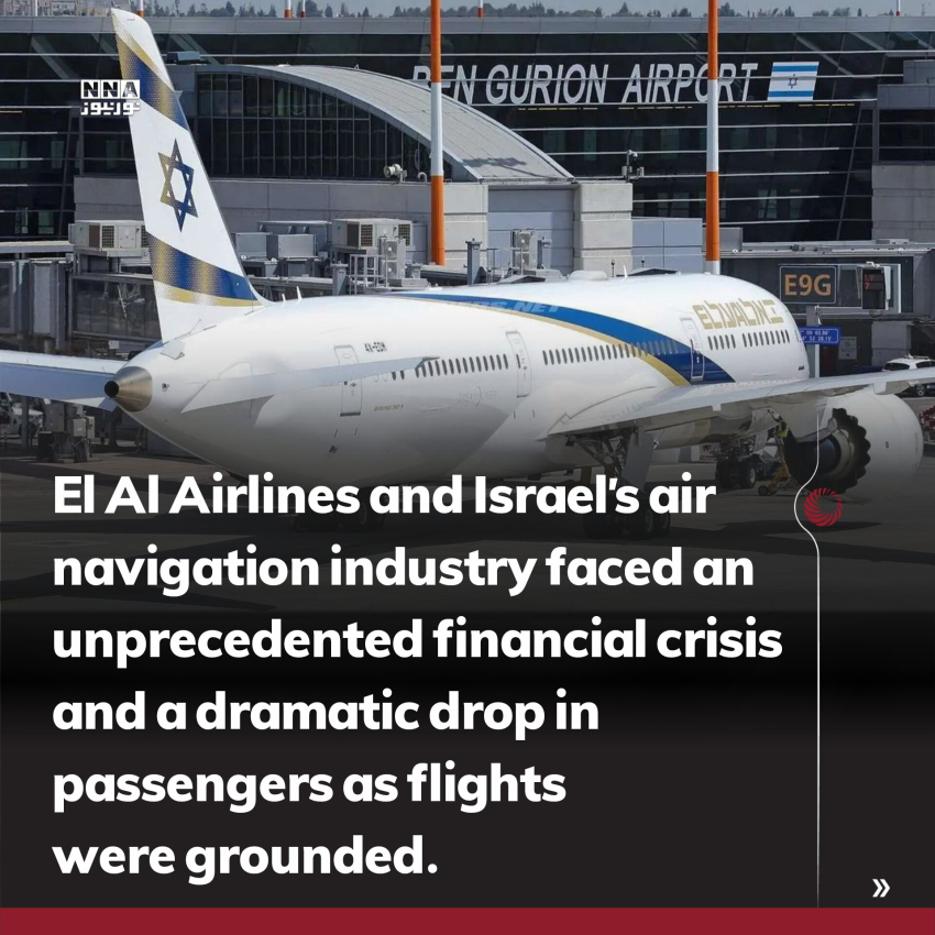 Israel