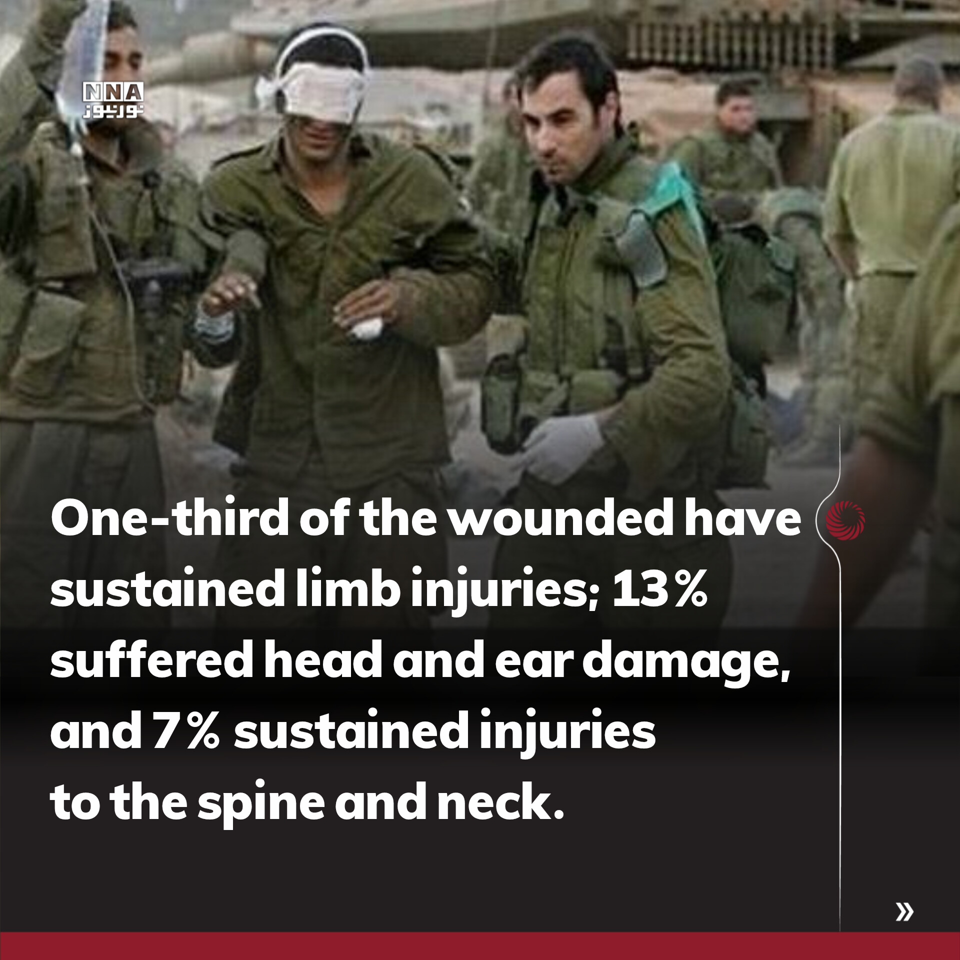 Israel