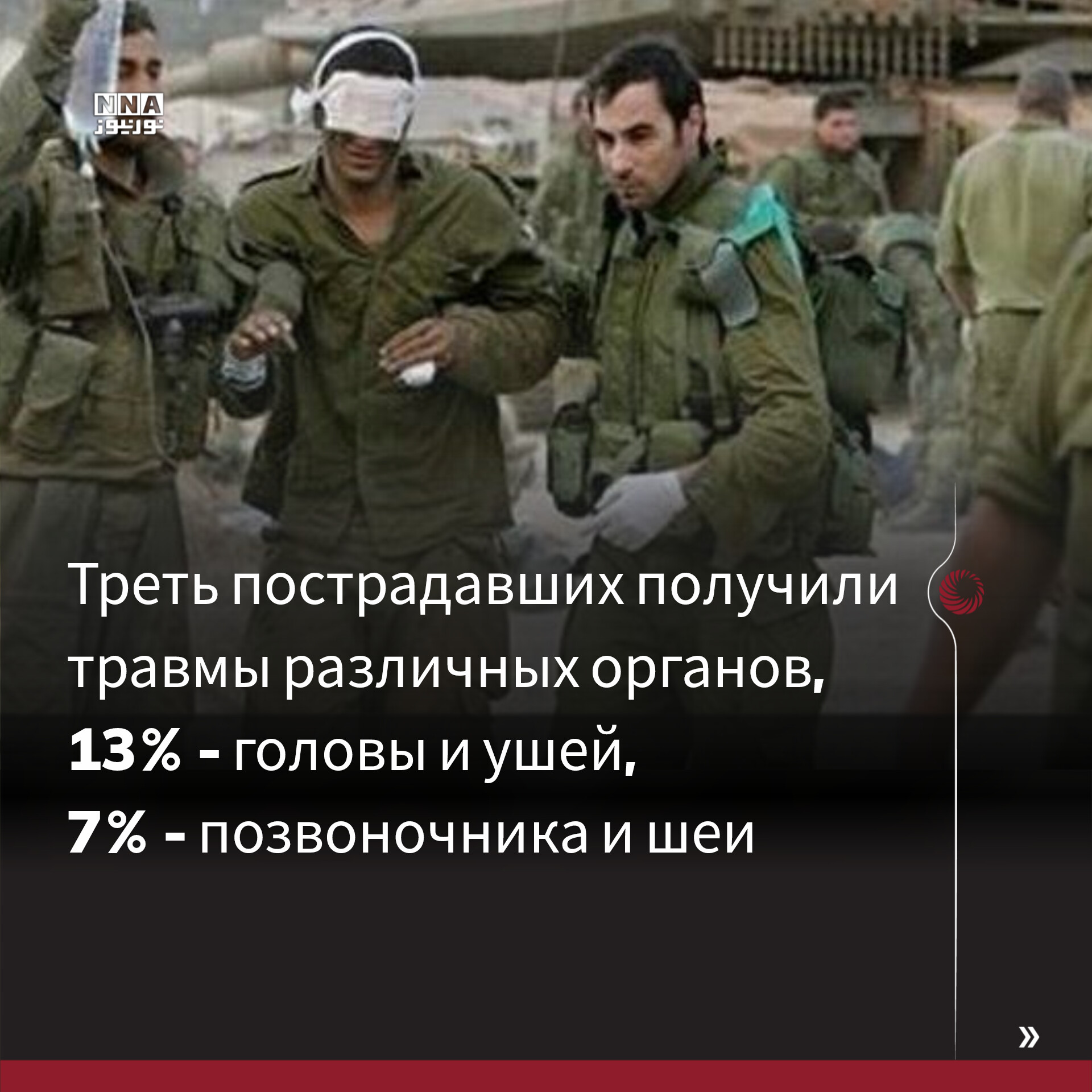 Израиль