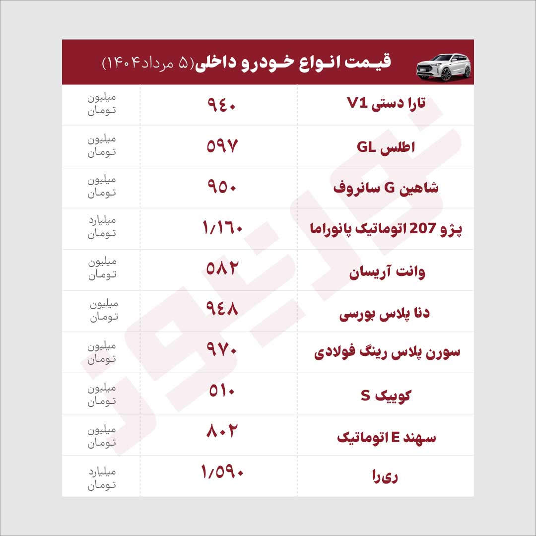 داخلی+5+مرداد