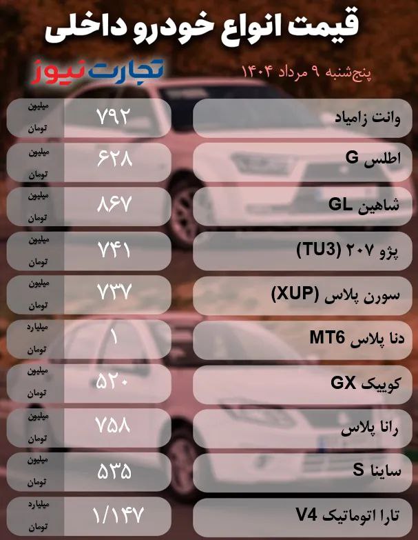قیمت+خودرو+داخلی