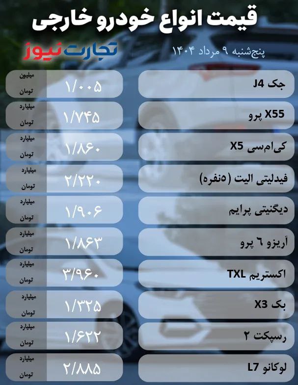 قیمت+خودروی+خارجی