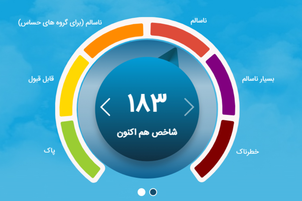 آلاینده