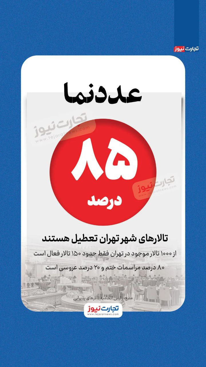 تالار