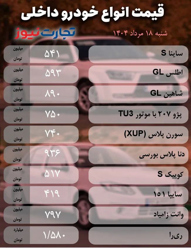 داخلی