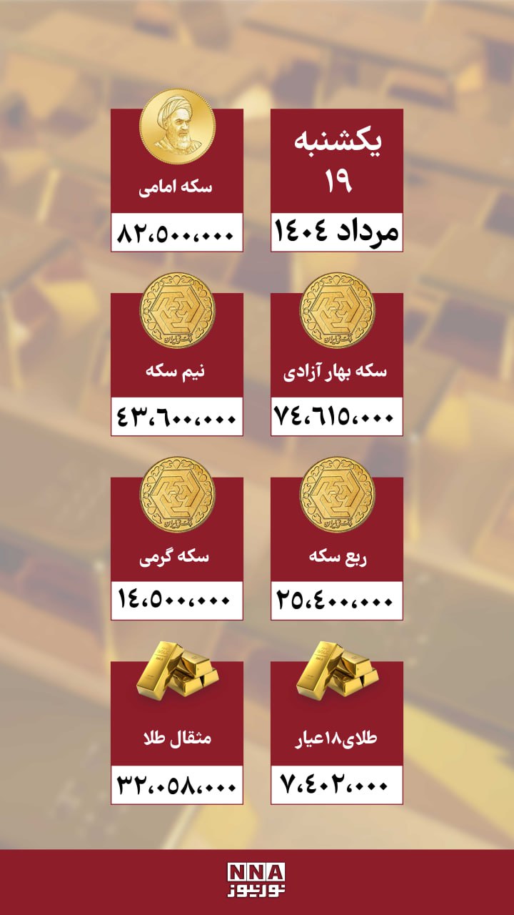 طلا+و+سکه