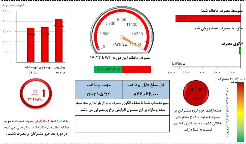 برق
