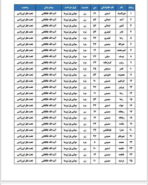 اسامی